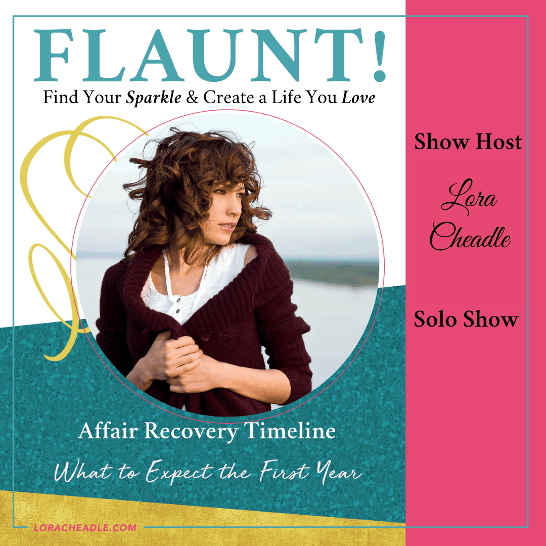 Affair Recovery Timeline